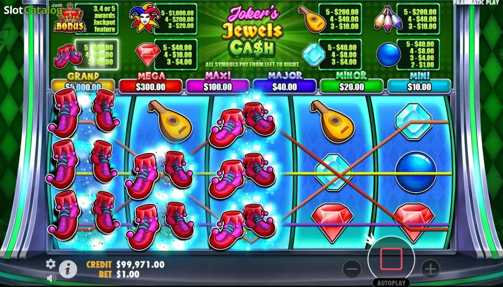 Joker’s Jewels Cash di Alternatif Cnnslot Platform Bento 2025!