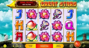 Great Stars Cerdas Bikin 3 Skill Akting Lo Terlatih!