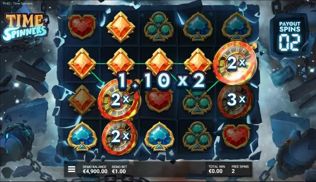 Time Spinners Teror Slot777 Bikin Waktu Berputar