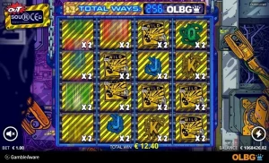 Outsourced Performa Antara Skill